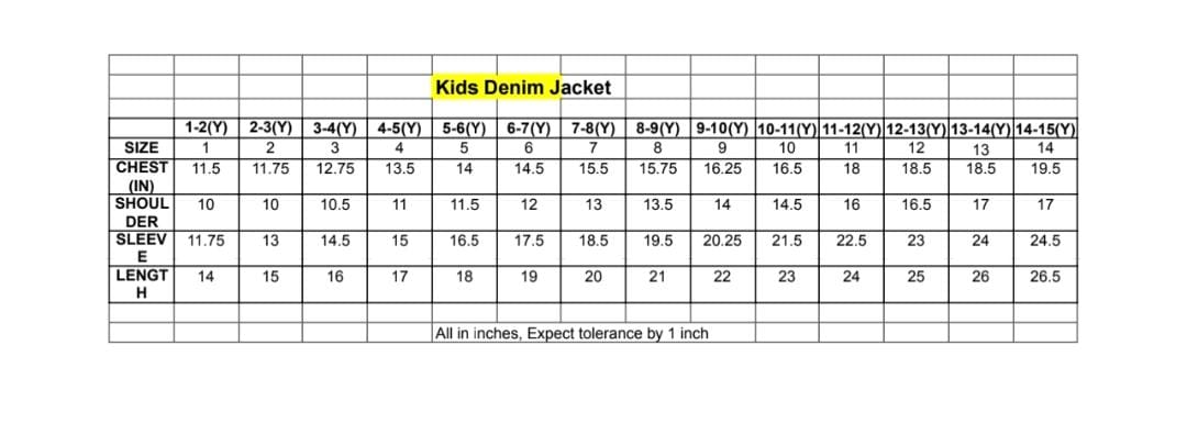 Denim Jackets - Image 10